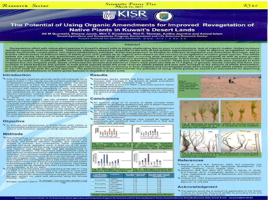 The Potential of Using Organic Amendments for Improved Revegetation Of Native Plants in Kuwaits Desert Lands