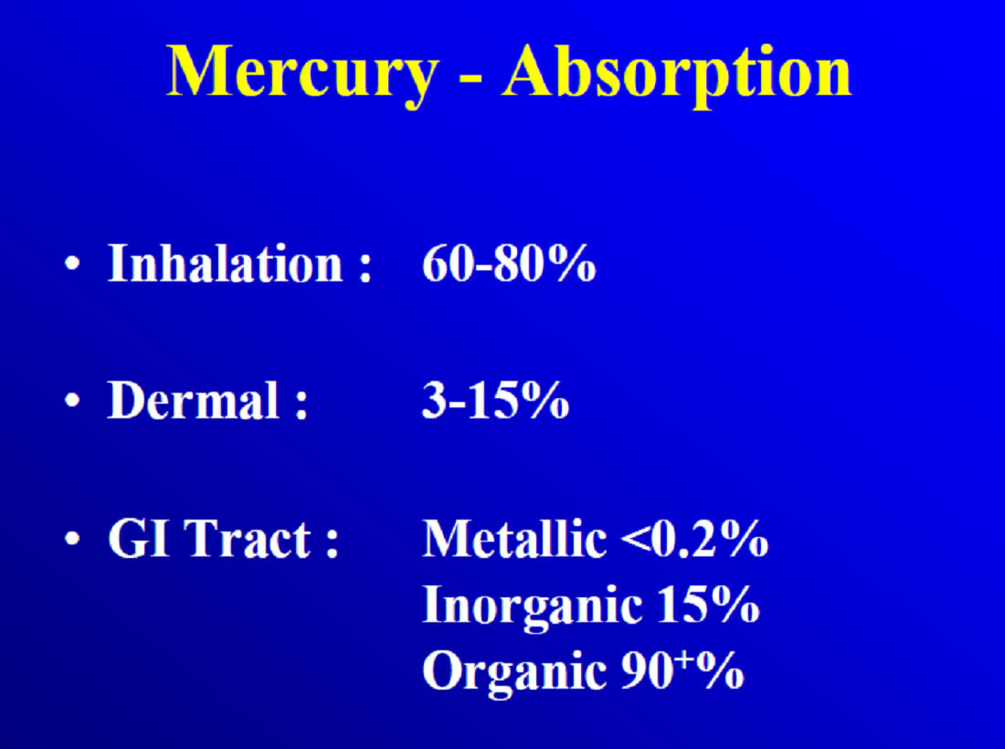 Mercury poisoning