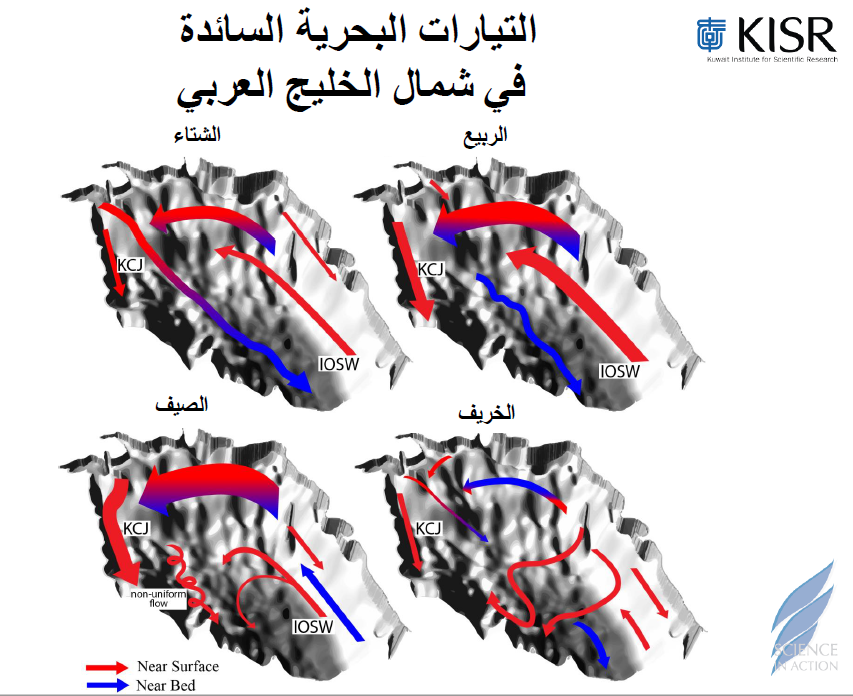 دراسة حركة الملوثات وانتشارها في شمال الخليج العربي باستخدام نموذج رقمي