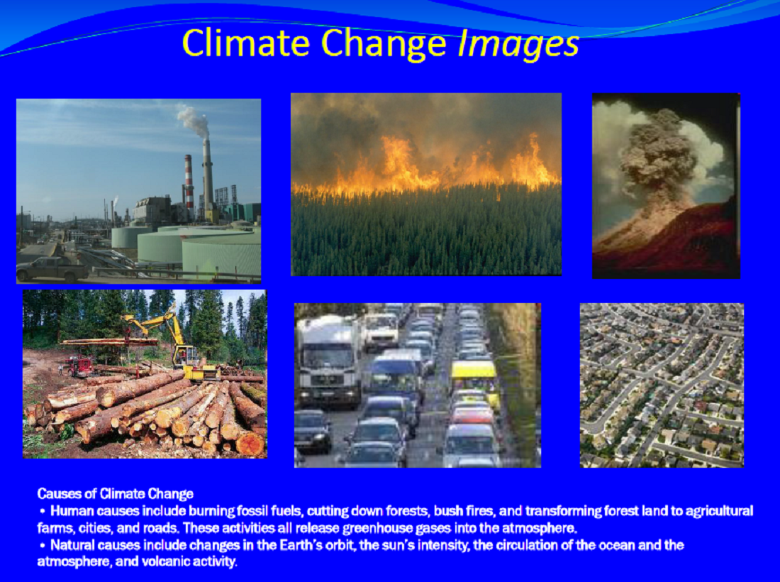 Impact of Climate Change in West Asia Region