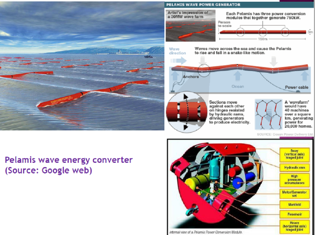 CHALLENGES IN COMMERCIALIZING THE OCEAN WAVE ENERGY TECHNOLOGY