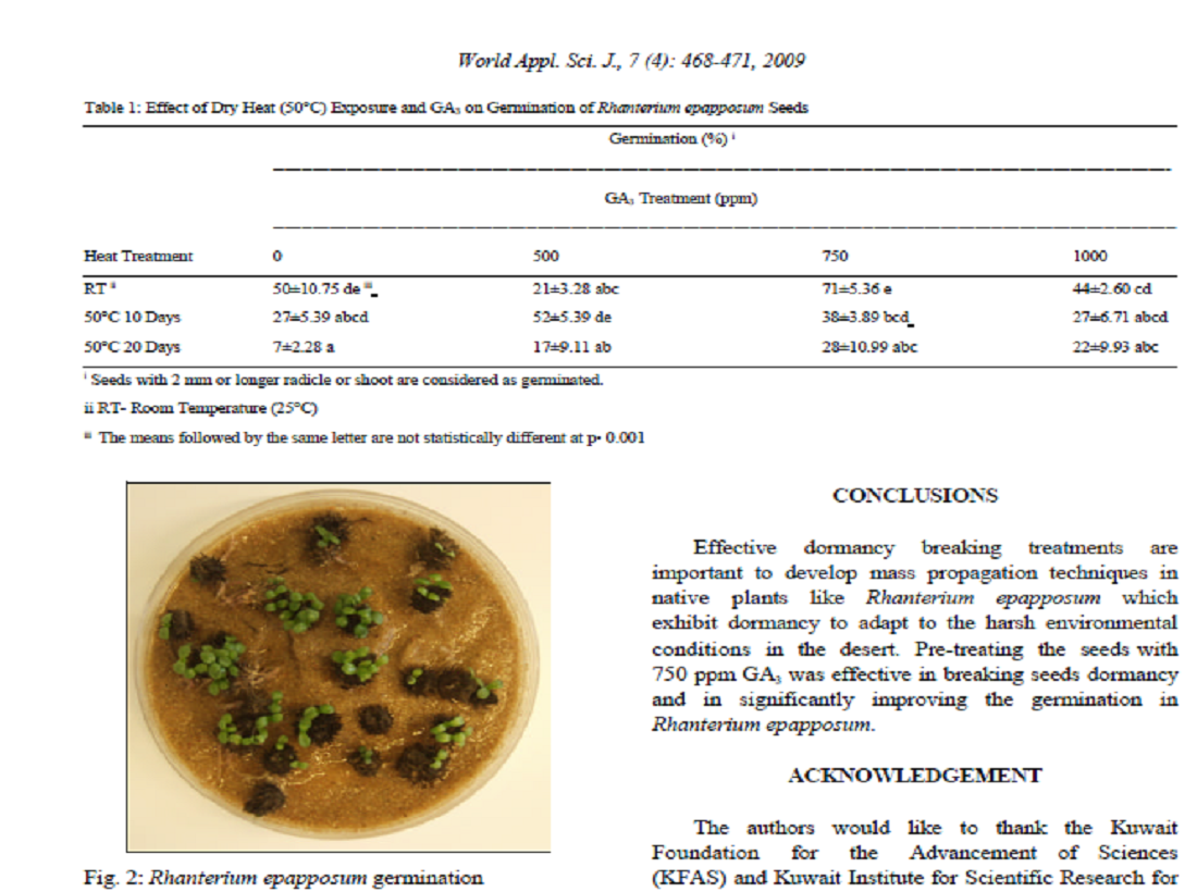 Germination Studies in Rhanterium epapposum Oliv